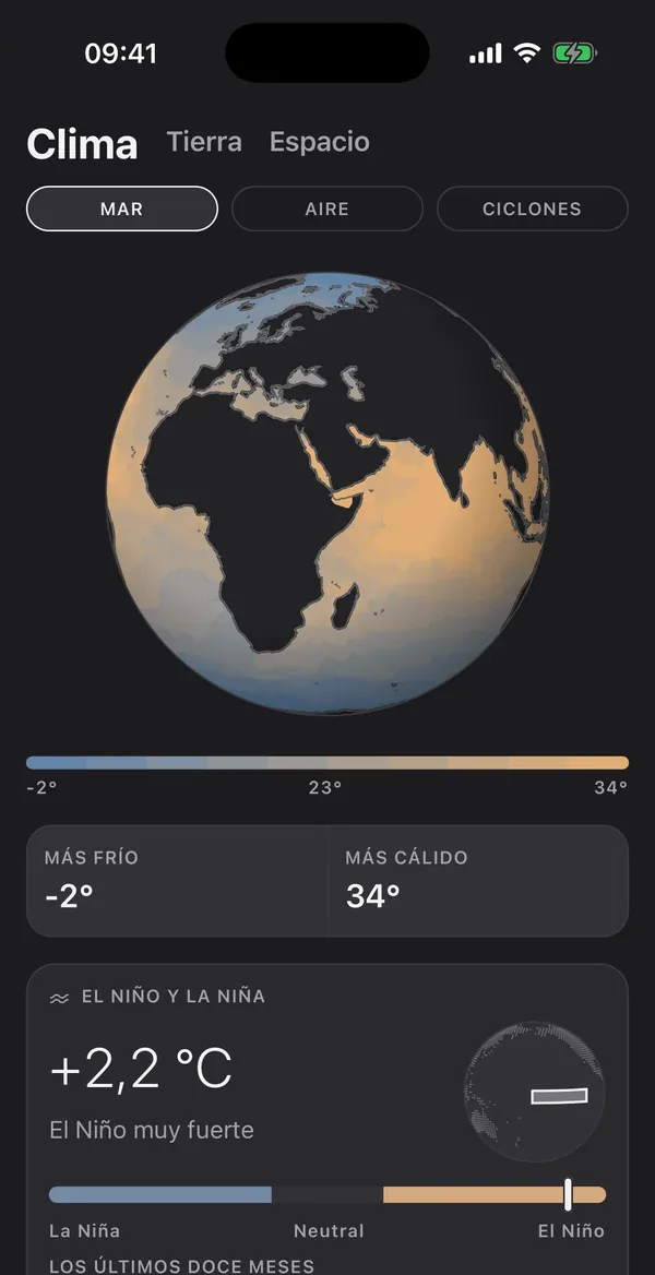 La temperatura del mar en Planeta, en modo oscuro, con el globo y el estado de El Niño