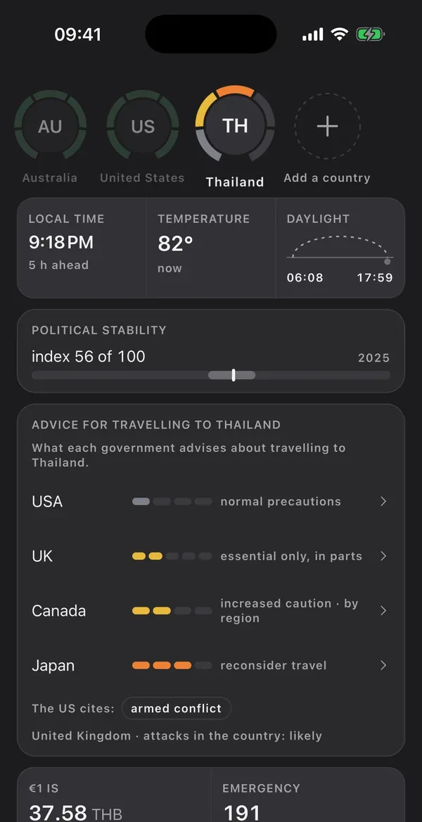 Thailand under Travel, in dark mode, with the local time, political stability and each government’s advice